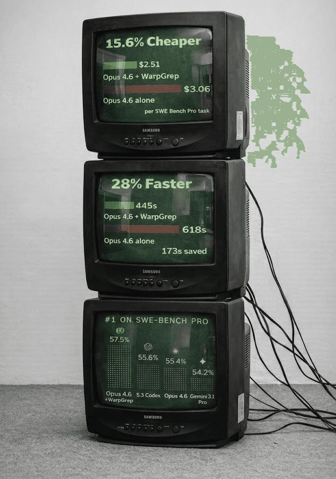 WarpGrep v2: #1 on SWE-Bench Pro